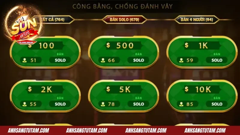 Tiến Lên Đếm Lá SunWin - Phiên Bản Nâng Cao Cho Cao Thủ 5 Lưu ý quan trọng khi chơi Tiến Lên Đếm Lá Sunwin
