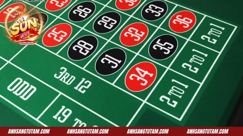 Roulette Sunwin - Trò Chơi Cho Điện Thoại | Chơi Nhanh, Rút Tiền Nhanh 1 Roulette là trò chơi casino ra đời từ thế kỷ 18